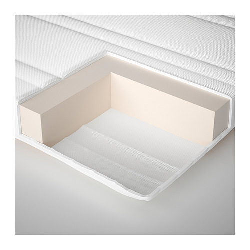 Colchón blanco con funda texturizada y acolchado suave, expuesto en una esquina.