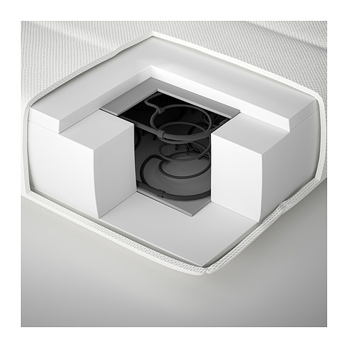 INNERLIG, colchón de muelles cama extensible. 4 de 6 open dialog