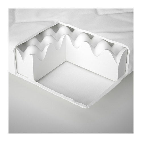 VIMSIG, colchón espuma cama extensible. 4 de 6 open dialog