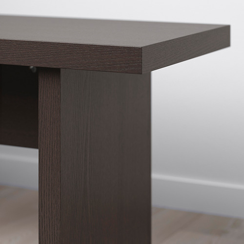 BERGSHYTTAN, bench. 3 of 4 open dialog