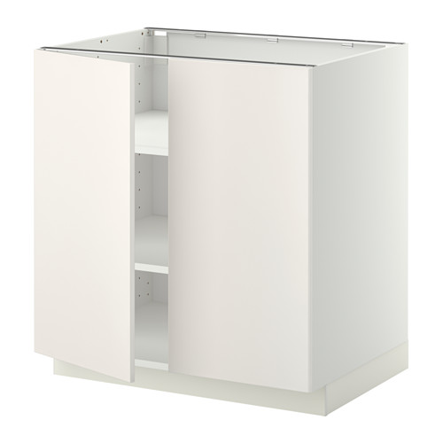 Mueble de cocina METOD, blanco, rectangular, diseño moderno.