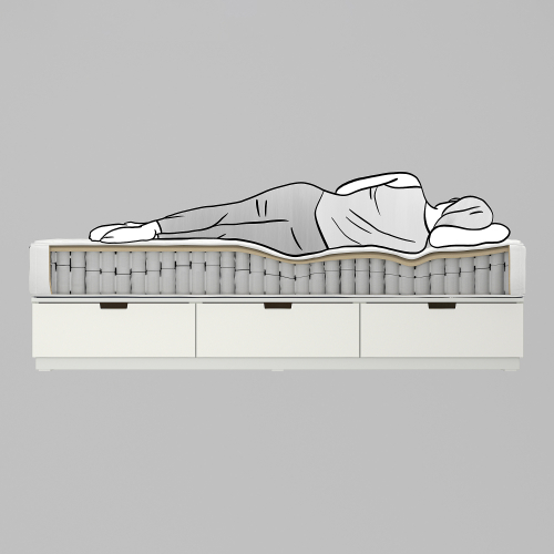 VÅGSTRANDA, spring mattress. 9 of 13 open dialog