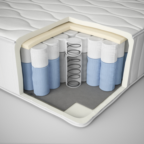 VÅGSTRANDA, spring mattress. 12 of 13 open dialog