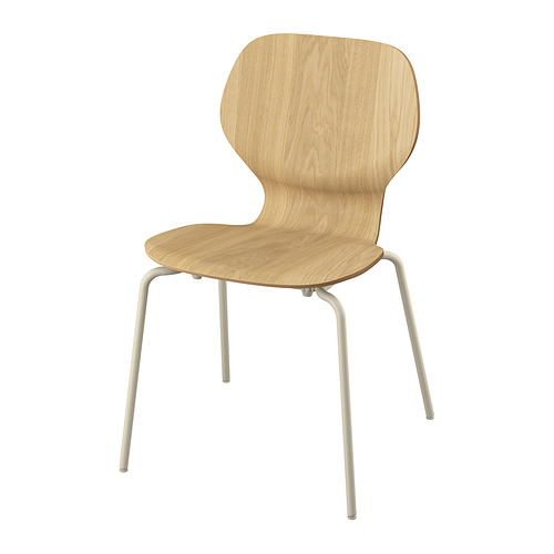 Variación actual: SKÅLSTA chapa roble / beige grisáceo claro