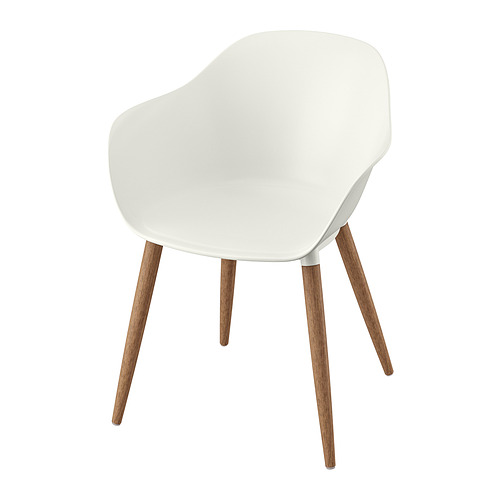 Select colour variation: GRÖNSTA white