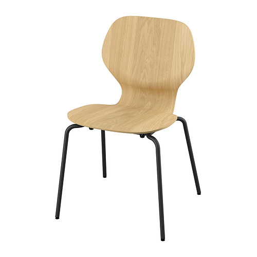 Select colour variation: SKÅLSTA oak veneer / black-grey