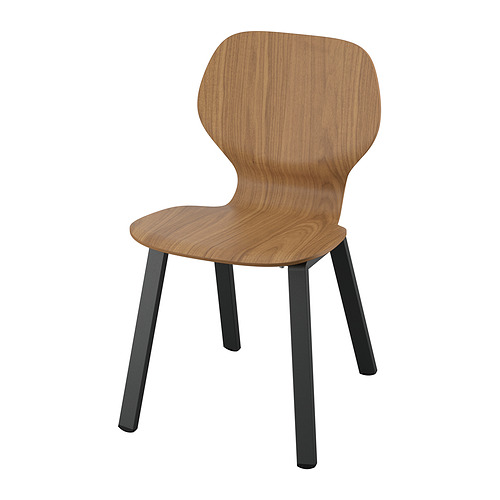 Variación actual: SKÅLSTA chapa nogal / negro grisáceo