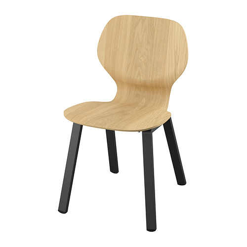 Variación actual: SKÅLSTA chapa roble / negro grisáceo