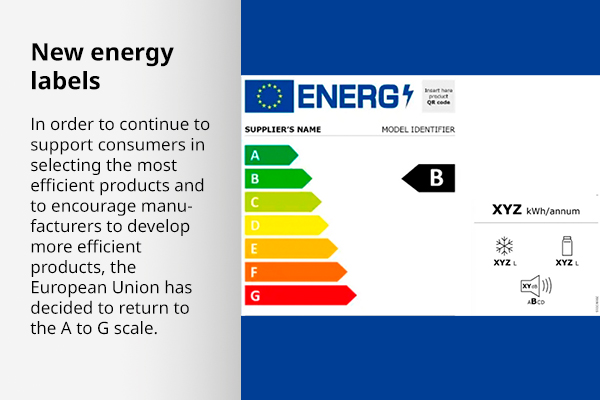 ENERGY LABELS