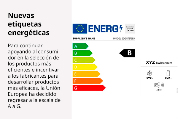 ETIQUETAS ENERGÉTICAS