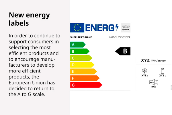 ENERGY LABELS