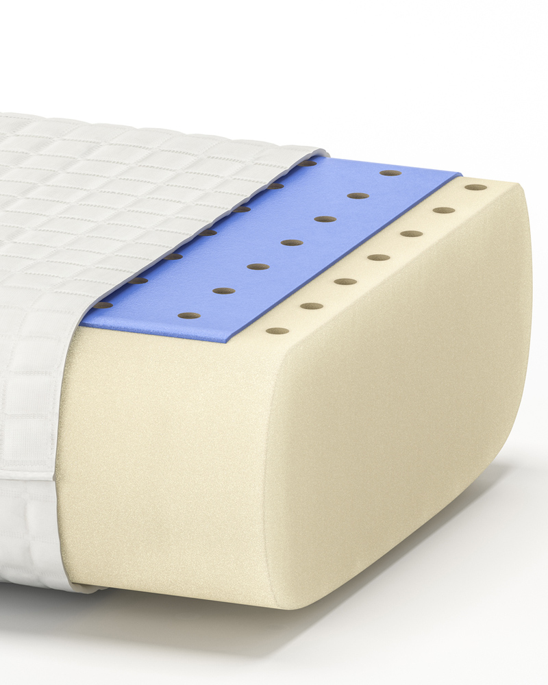 Una sección transversal de una almohada ergonómica KLUBBSPORRE para dormir de lado y boca arriba muestra el relleno de espuma viscoelástica y la capa de gel.