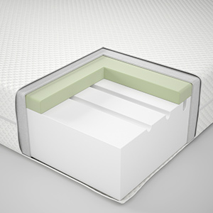 Estructura de colchón KRUMMELUR
