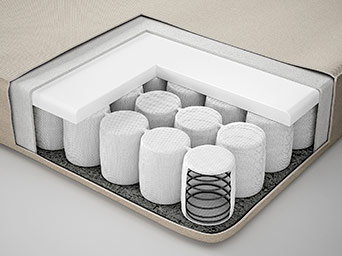 Corte transversal de un colchón que muestra los muelles ensacados individuales bajo una capa de espuma blanca.