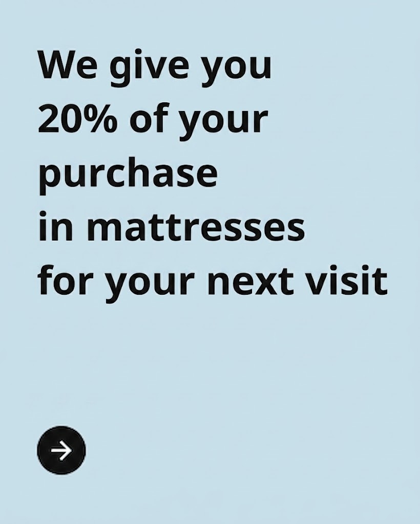 We refund 20% of your mattress purchase to use on your next visit